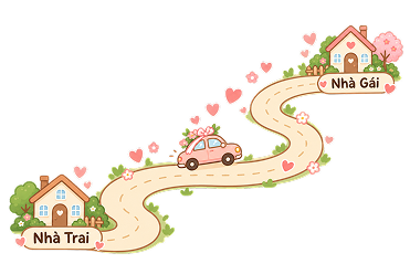 Con đường nối Nhà Trai và Nhà Gái